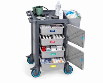 PROCART 1201
